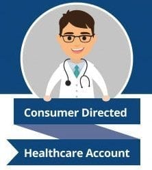 Consumer Directed Healthcare Account